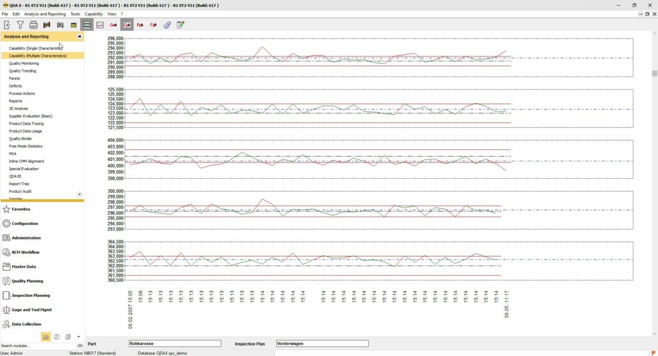 screenshot of qm software qda showing a control chart