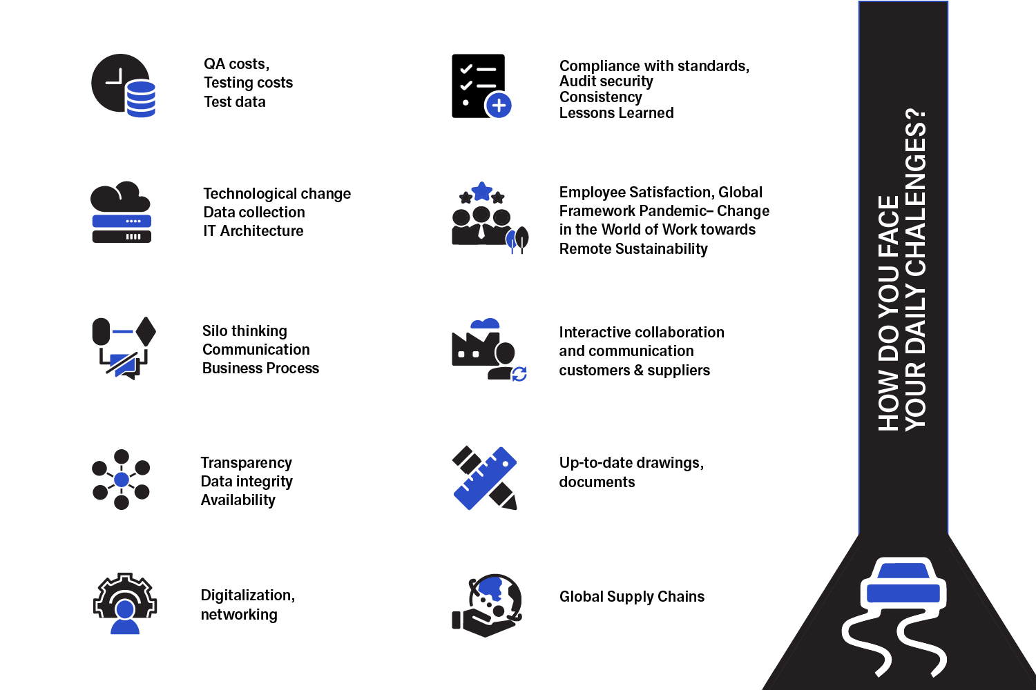 For Quality Managers QDA SOLUTIONS