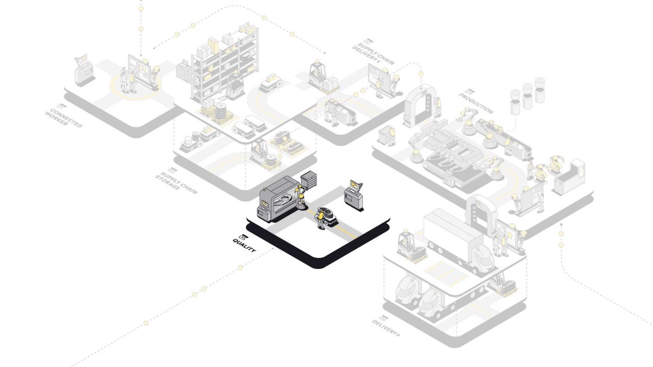 Illustration of a digital factory