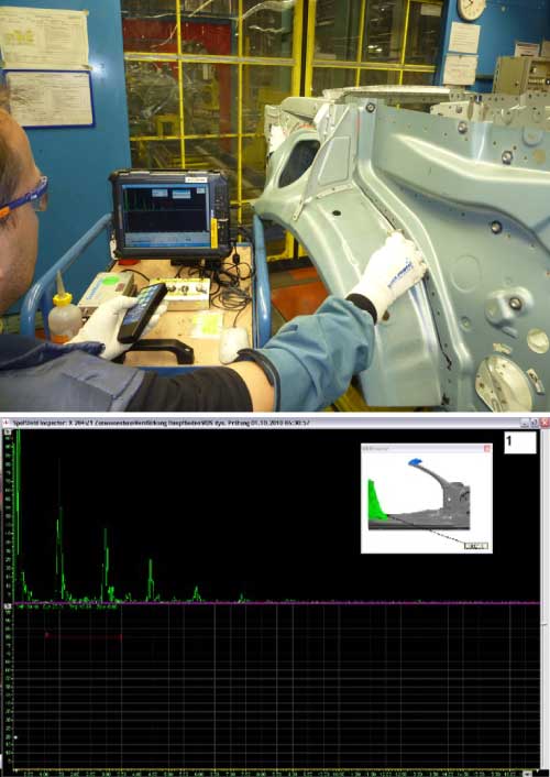 Testing of spot welds with ultrasonic